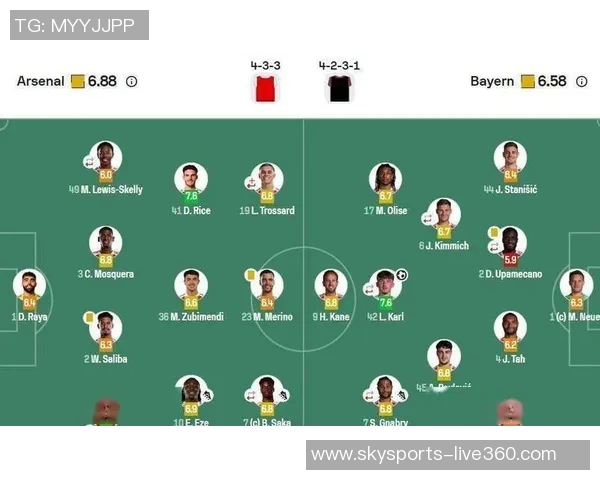 世界杯精彩对决：里昂与拜仁激战成平局战术分析引发全场热议